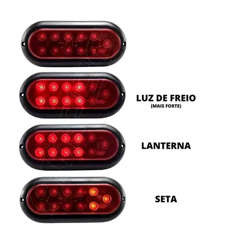 Lâmpada de Led pra carreta